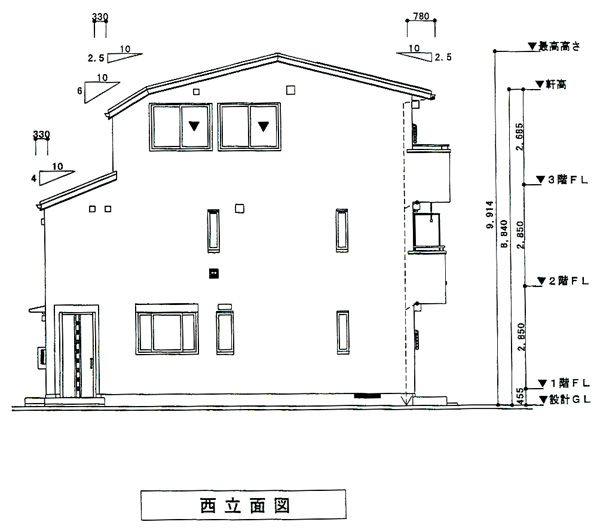 西立面図